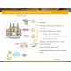 Sistemul ThermalSpection 724