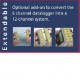 Logger de temperatura tip CX2